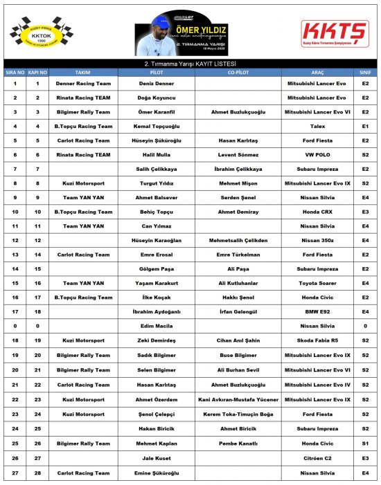 2-tirmanma-entry-list-2-scaled.jpg