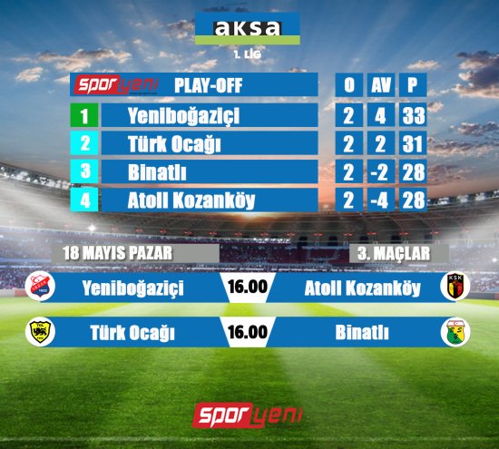 birinci-lig-play-off-kopya.jpg