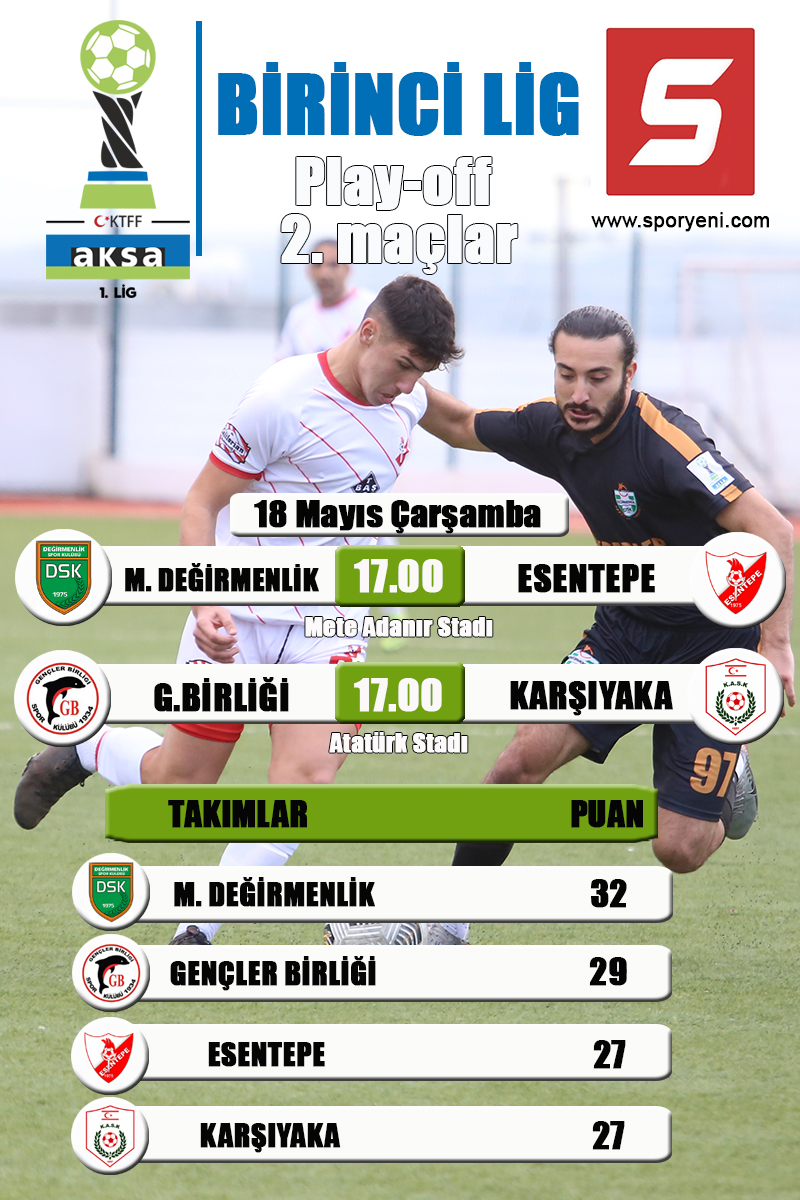 birinci-lig-play-off2.jpg