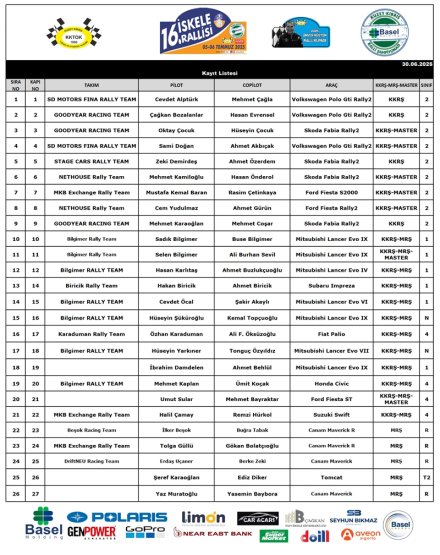 entry-list-25-iskele-v1.jpg