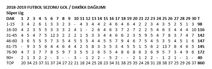 gol-dakika.jpg