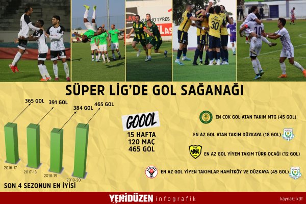 gol-infografik.jpg