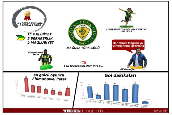 mtg-infografik-(haberin-altina-girecek).jpg