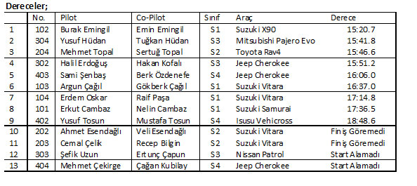 off-road-liste.jpg