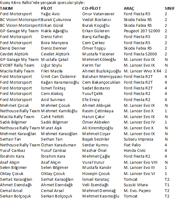 ralli-liste-001.jpg