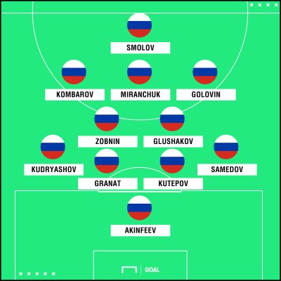 rusya.png