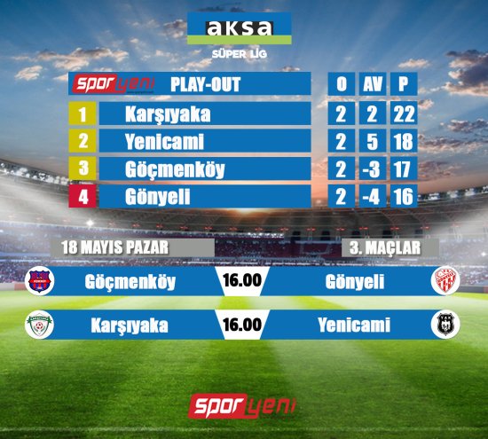 super-lig-play-out-kopya.jpg