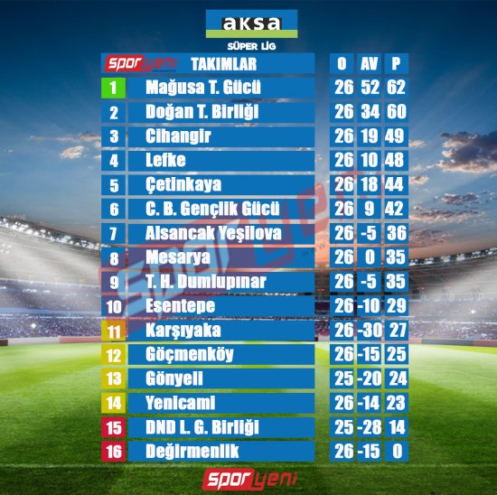 super-lig-puan-24-25-26.jpg