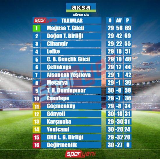 super-lig-puan-24-25-30.jpg