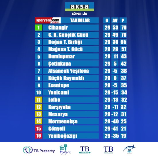 super-lig-puan-25-26-30.jpg