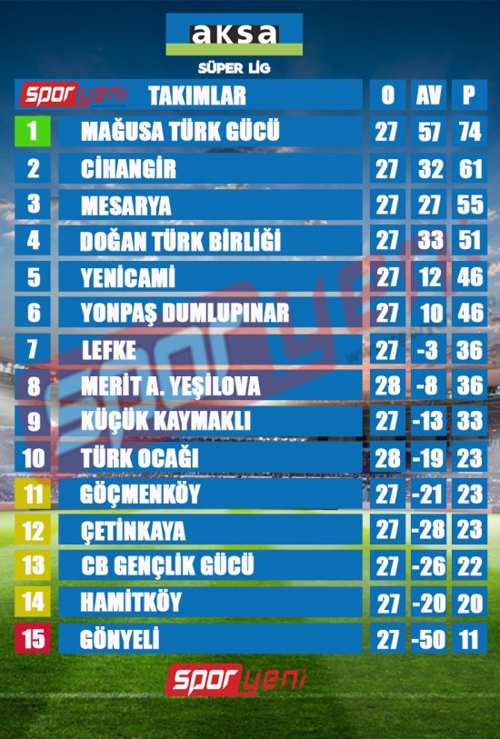 super-lig-puan-27.jpg