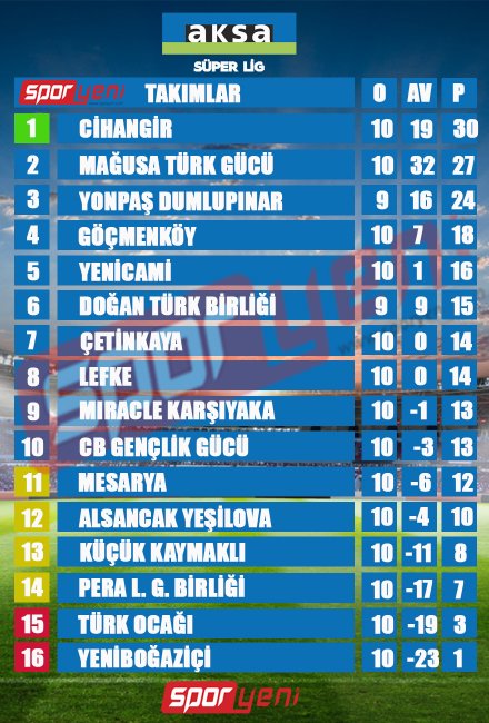 super-lig-puan-kalibi-10.jpg