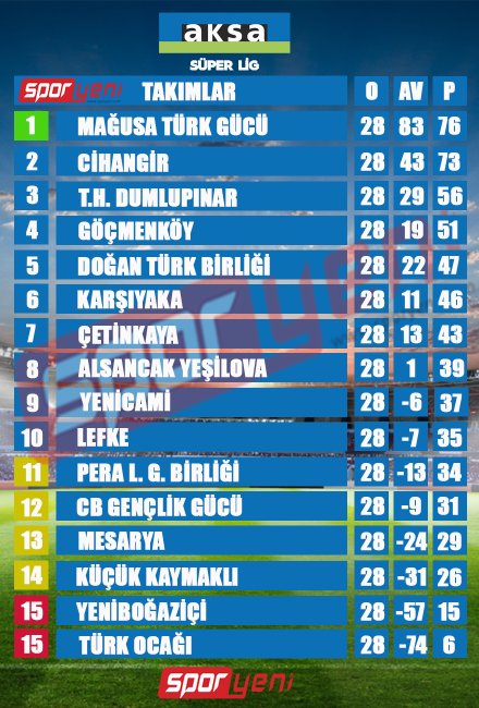 super-lig-puan-kalibi-28.jpg